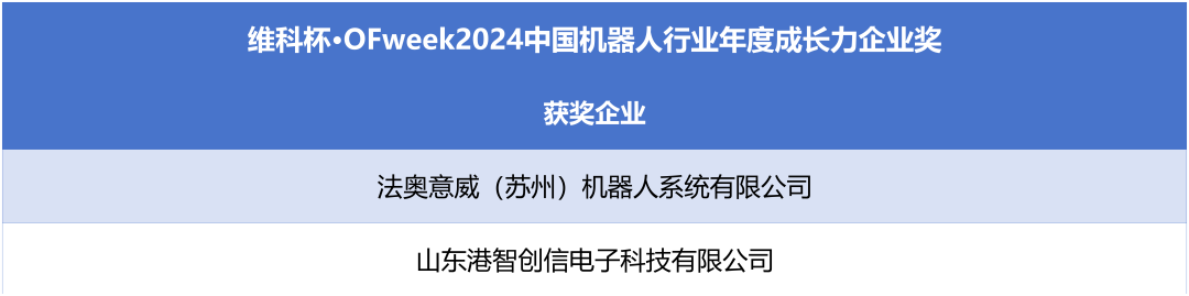 榮耀時刻！維科杯·OFweek 2024中國機(jī)器人行業(yè)年度評選獲獎榜單盛大揭曉