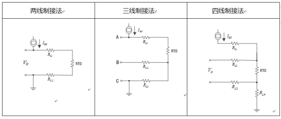溫度測(cè)量時(shí)如何消除線阻抗引入的誤差？