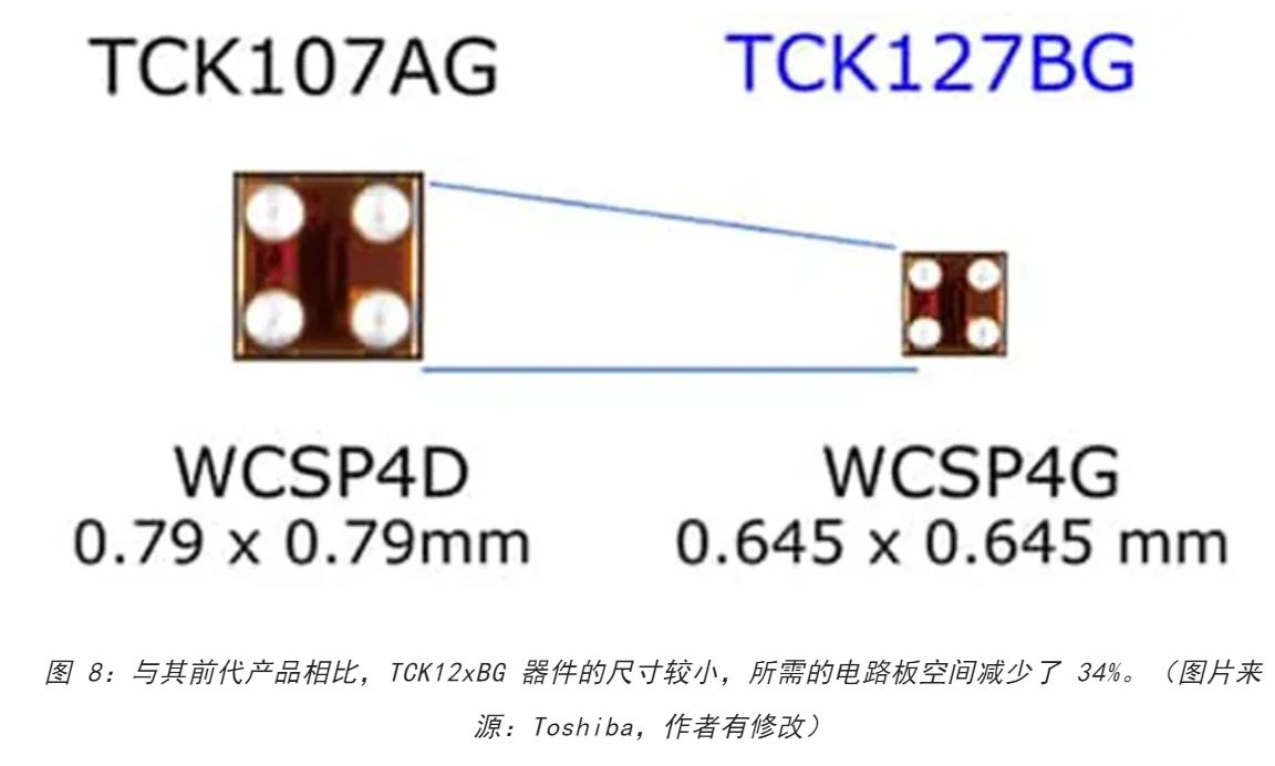電源軌難管理？試試這些新型的負(fù)載開關(guān) IC！