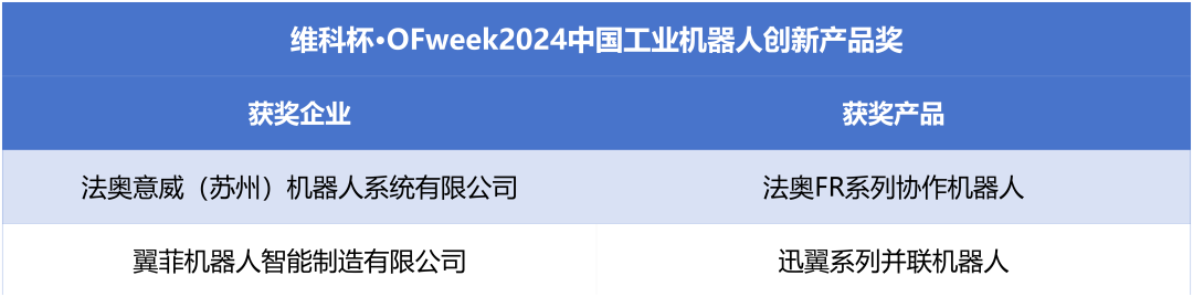 榮耀時刻！維科杯·OFweek 2024中國機(jī)器人行業(yè)年度評選獲獎榜單盛大揭曉