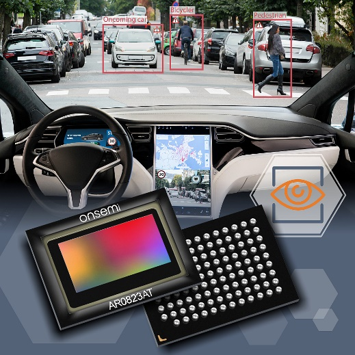 CMOS 圖像傳感器為自動(dòng)駕駛汽車提供視覺(jué)感知
